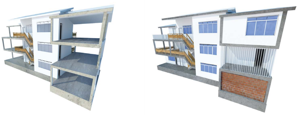 Incremental self-help housing – Housing and planning in urbanizing ...